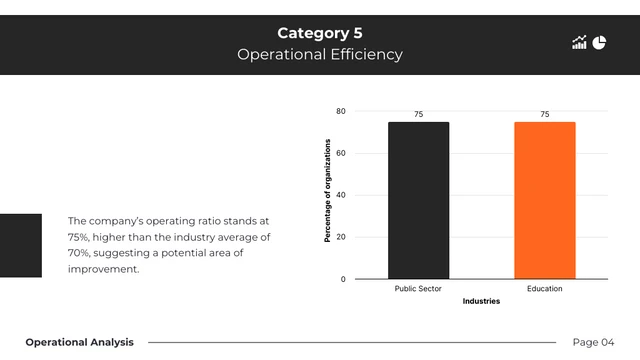 Black And White Clean Consulting Presentation - Page 4