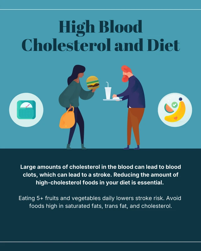 Stroke Awareness Month Instagram Carousel - Page 2