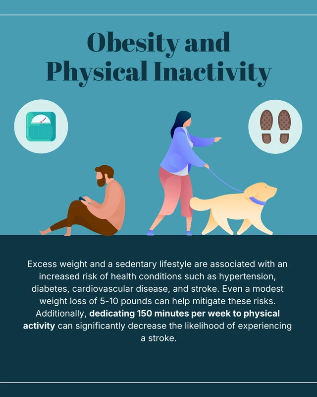 Stroke Awareness Month Instagram Carousel - Page 3