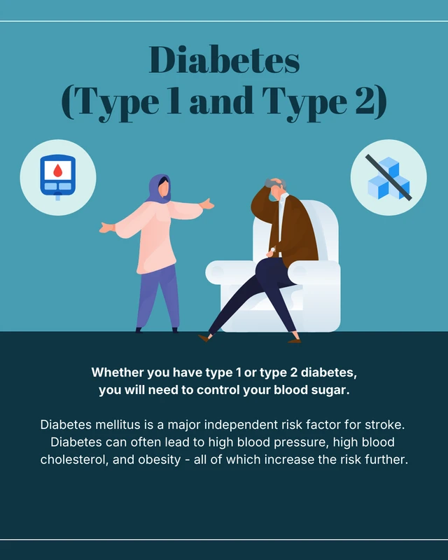 Stroke Awareness Month Instagram Carousel - Page 4