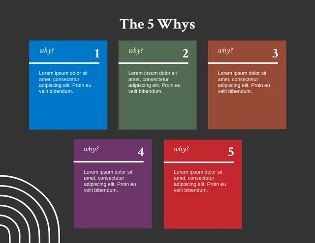 Simple White The 5 Why Process Diagram Template