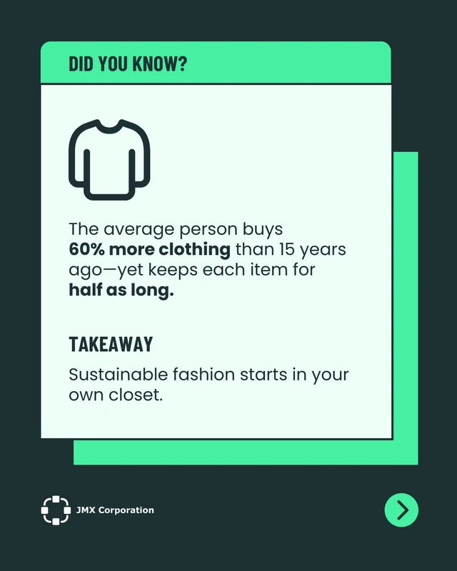 Educational Sustainability Fun Facts Carousel Template - Page 3