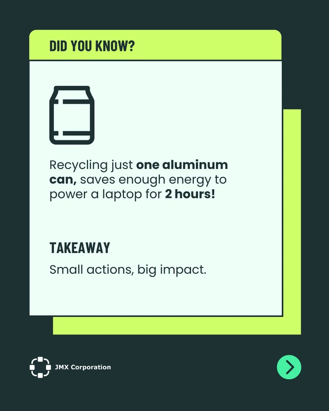 Educational Sustainability Fun Facts Carousel Template - Page 4
