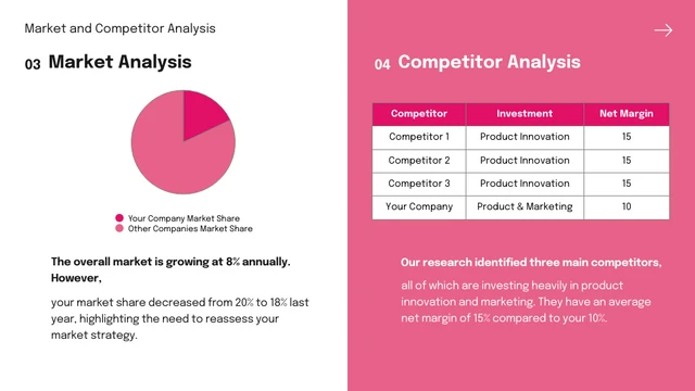 Gradient Green Modern Consulting Presentation - Page 3