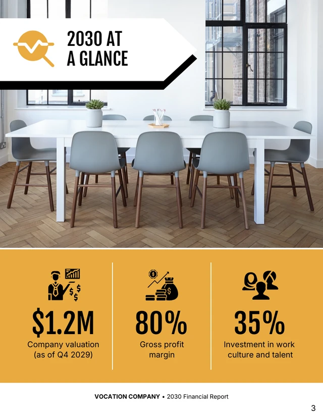 Yellow Business Financial Report - Page 3