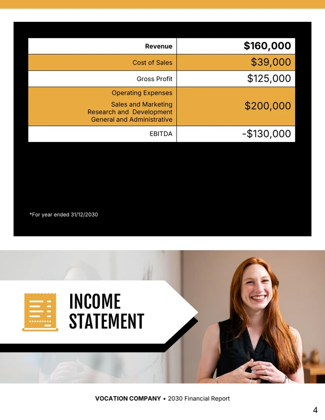 Yellow Business Financial Report - Page 4