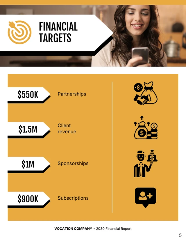 Yellow Business Financial Report - Page 5