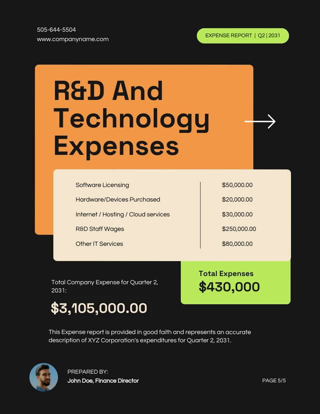 Black And Orange Cream Company Expenses Report - Page 5