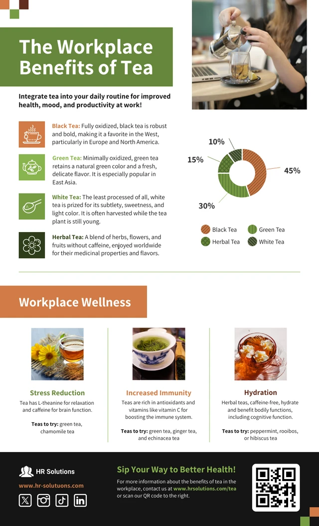 Workplace Health Benefits of Tea Infographic Template