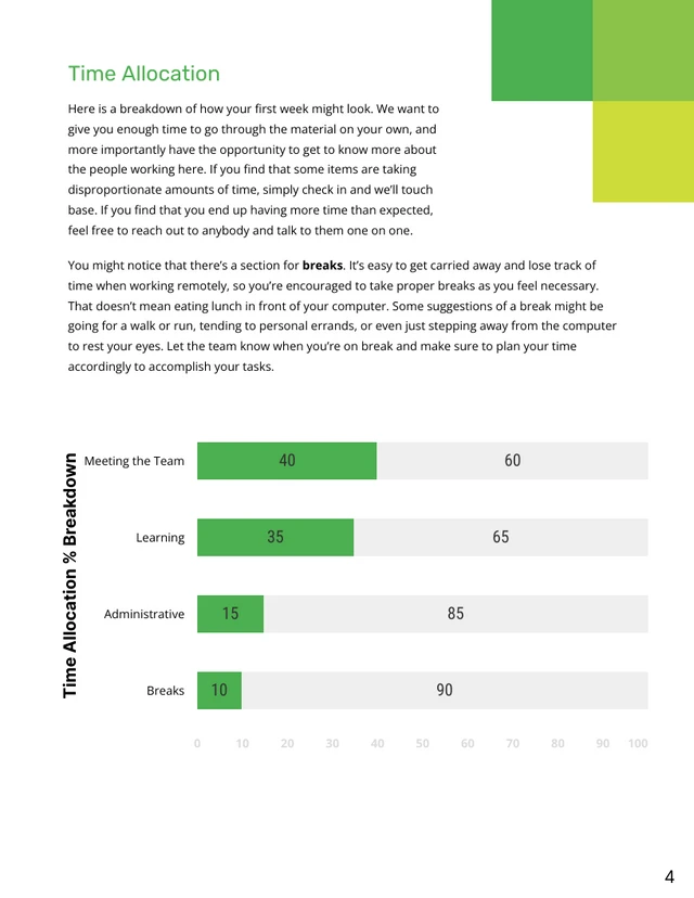 Learning and Development Manager Remote Onboarding - Page 4