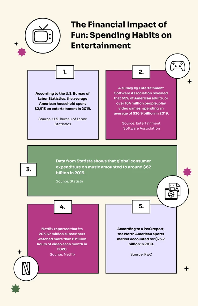 Cream Pink And Green Fun Infographic Template