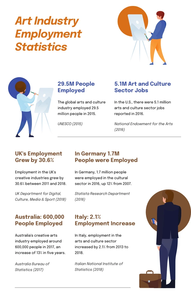 Clean Orange And Blue Art Infographic Template