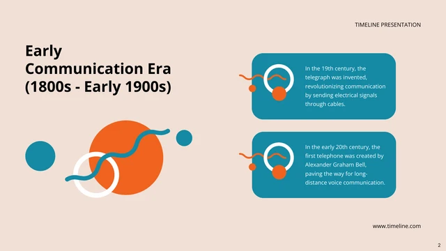 Cream And Orange Simple Timeline Presentation - Page 2