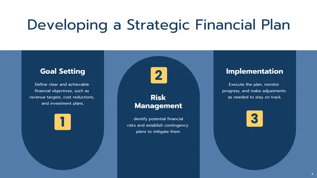 Blue and Navy Finance Presentation - Page 4