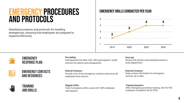 Health and Safety Training HR Presentation Template - Page 5
