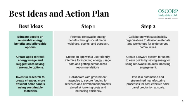 Grey Clean Minimalist Wastercolor Digital Brainstorm Presentation - Page 5