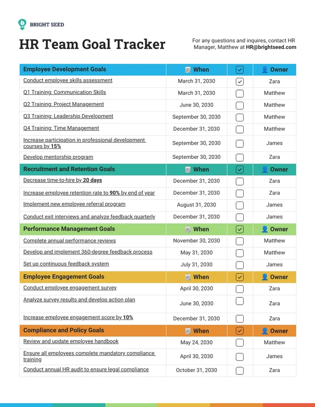 Goal Tracker Human Resource Infographic Template