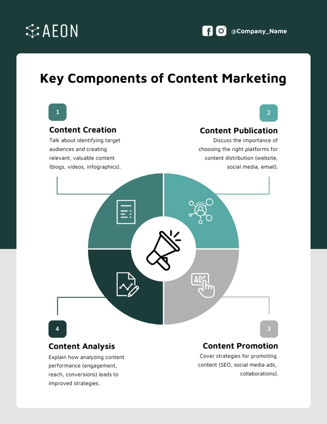 Customizable 4 Components Circle Infographic Template