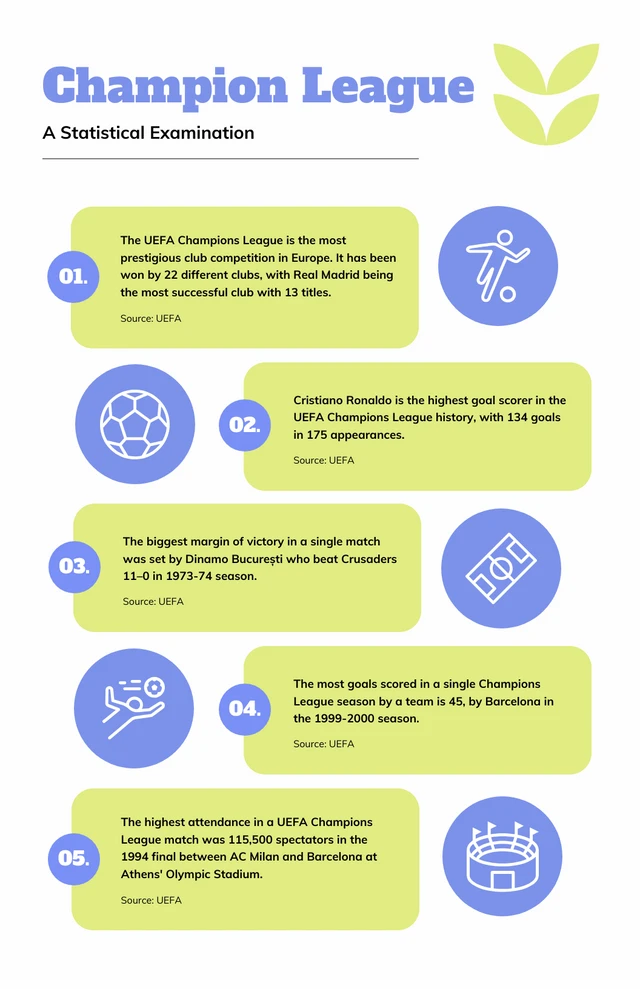 Green And Blue Sport Infographic Template