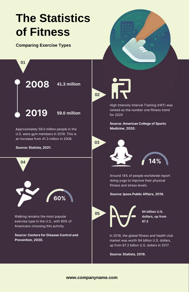 Peach Yellow And Brown Statistic Fitness Infographic Template