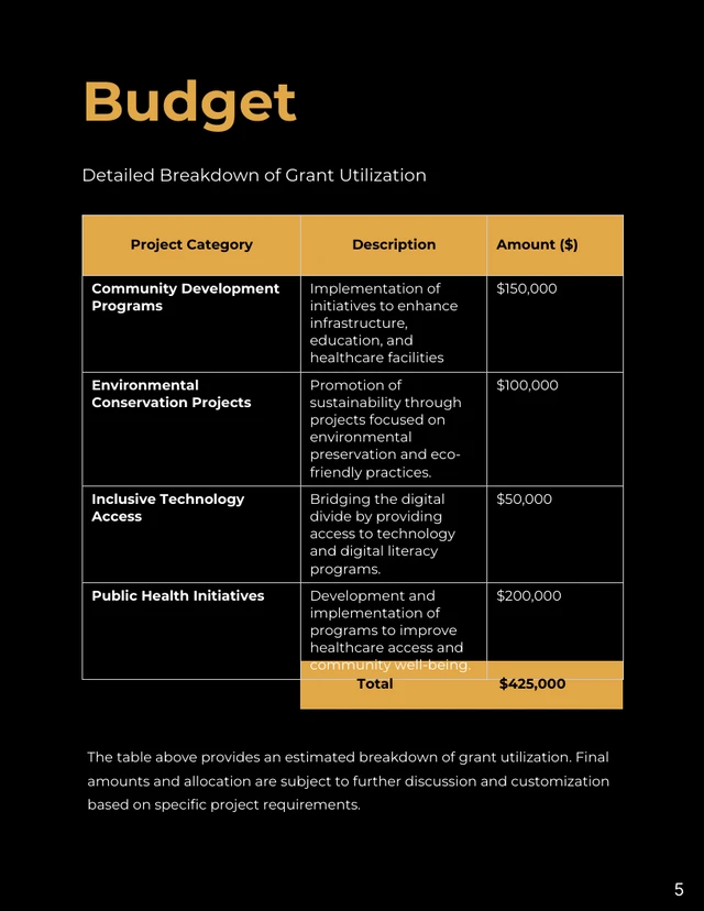 Grant Proposal - Page 5