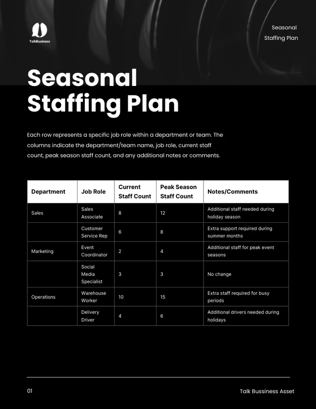 Dark Black and White Image Staffing Plan - Page 2