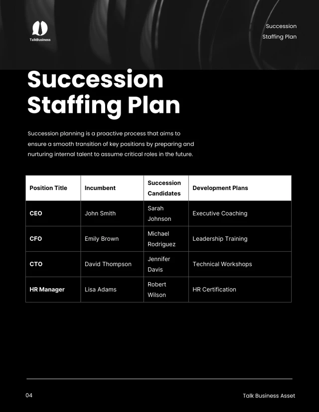 Dark Black and White Image Staffing Plan - Page 4