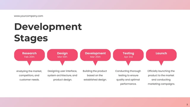 Gradient Color Minimalist Roadmap Presentation - Page 3