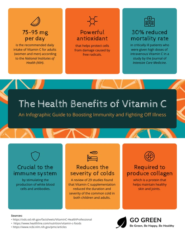 The Health Benefits of Vitamin C: An Infographic Guide to Boosting Immunity and Fighting Off Illness