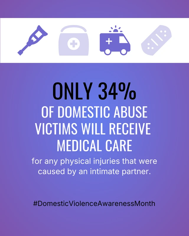 Domestic Violence Awareness - Page 4