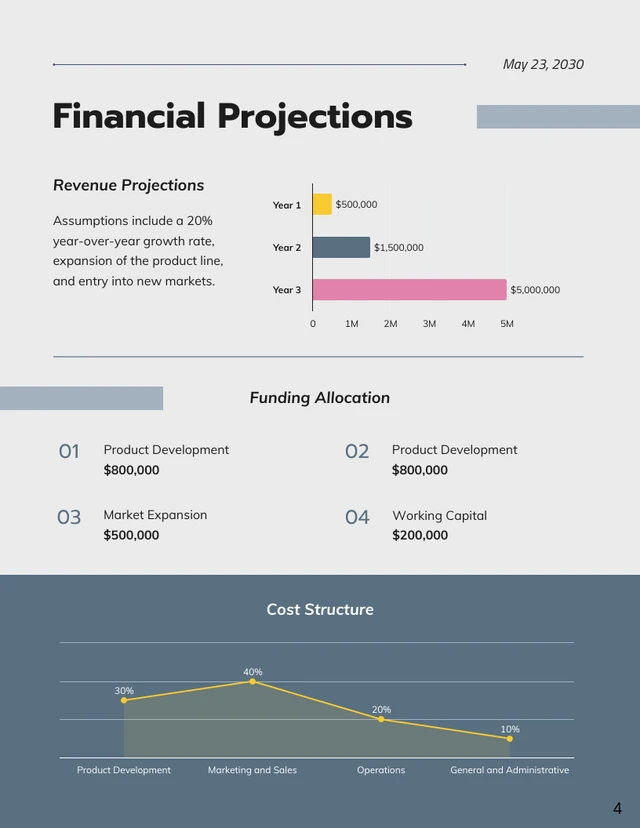 Startup Investment Proposal - Page 4