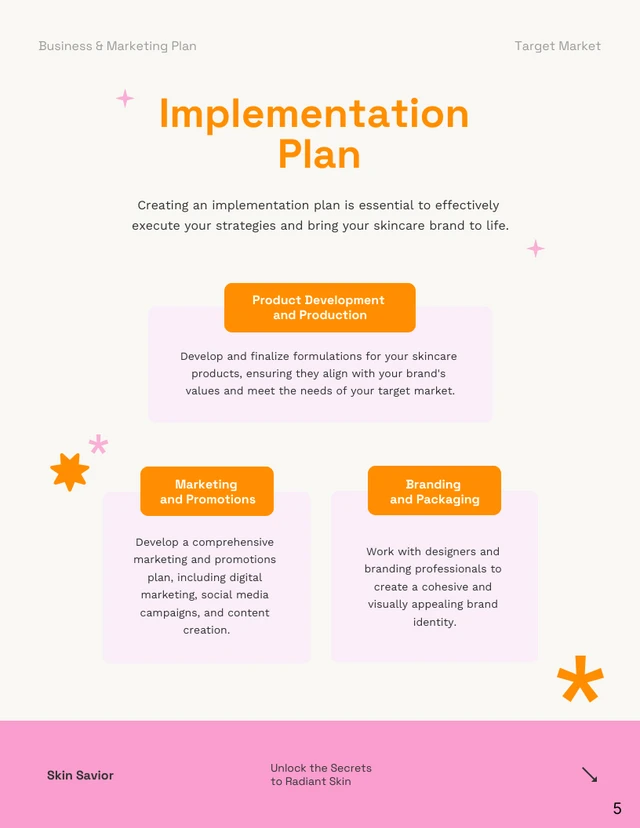 Cream Pink Orange Feminine Business Plan - Page 5