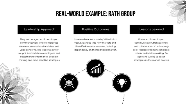 Minimalist Black and White Leadership Presentation - Page 4