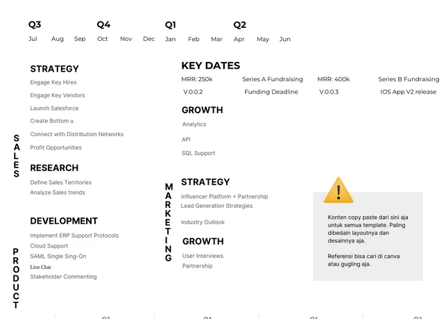 Navy And Colorful Modern Strategic Roadmap - Page 2