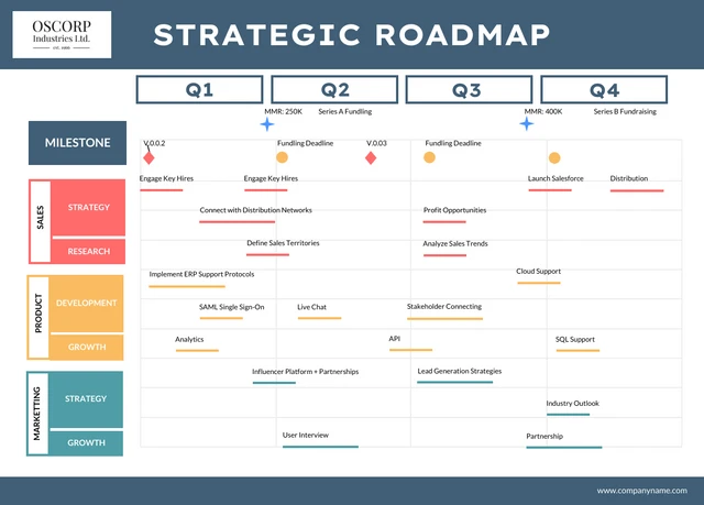 Navy And Colorful Modern Strategic Roadmap - Page 1