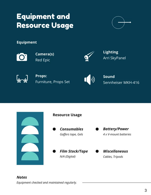 Green Teal Abstract Production Reports - Page 3