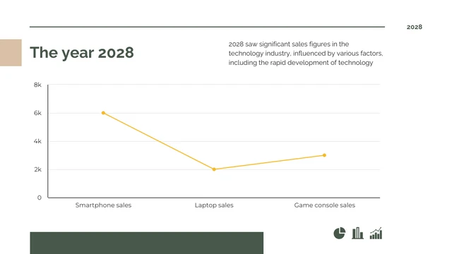 Green pastel, White & Brown Pastel Minimalist Simple Visual Chart Presentation - Page 4