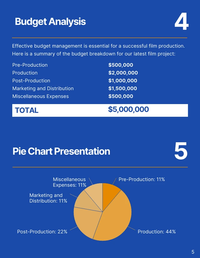 Simple Blue and Orange Film Production Report - Page 5