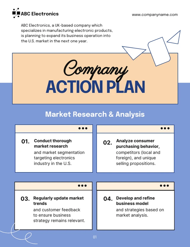 Fun Retro Action Plan - Page 1