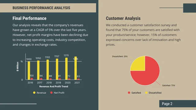 Green And Beige Modern Consulting Presentation - Page 2