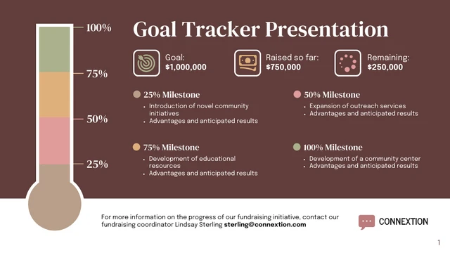 Thermometer Goal Tracker Single Slide Company Presentation Template