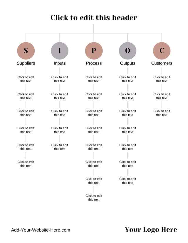 Editable Blank SIPOC Diagram Template