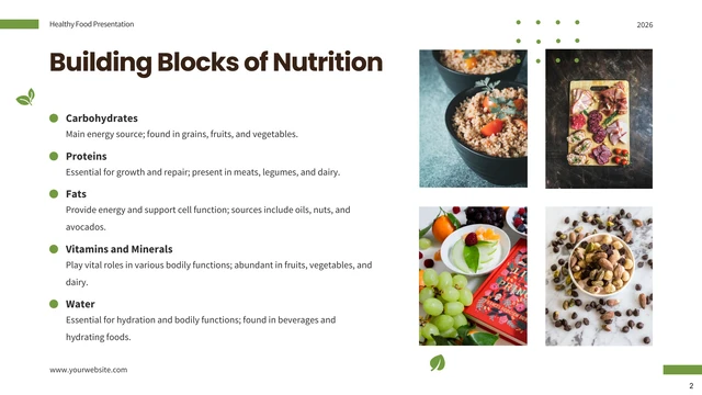 Green Minimalist Healthy Diet Food Presentation - Page 2