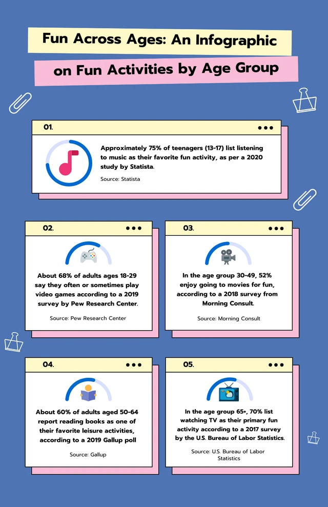 Blue Pink And Yellow Fun Infographic Template