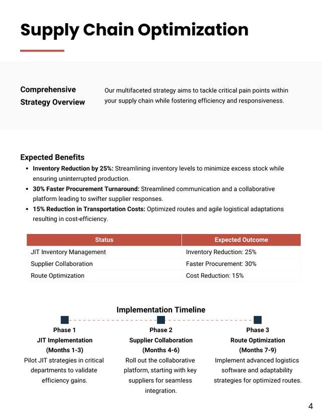 Supply Chain Optimization Proposal - Page 4