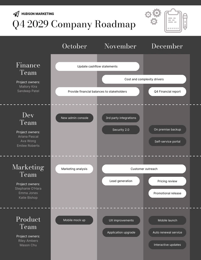 Dark Gray Company Quarterly Business Roadmap Template