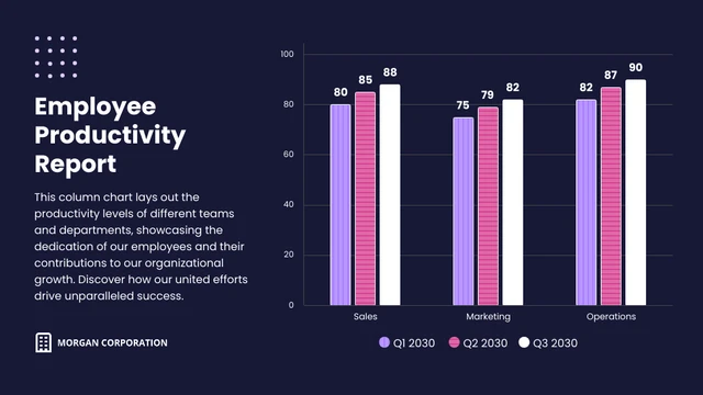 Dark Blue Pink And Purple Employee Column Chart Template