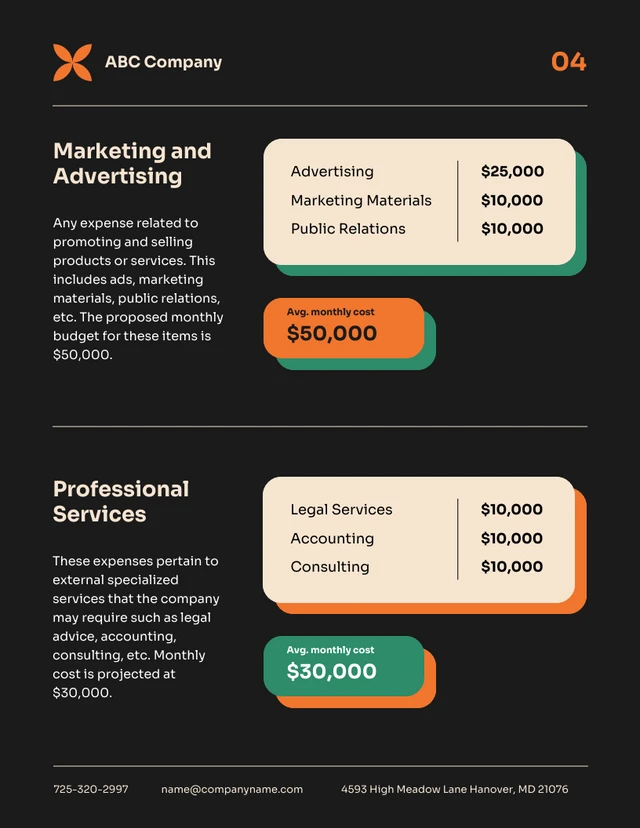 Black Orange And Green Simple Budget Plan - Page 4