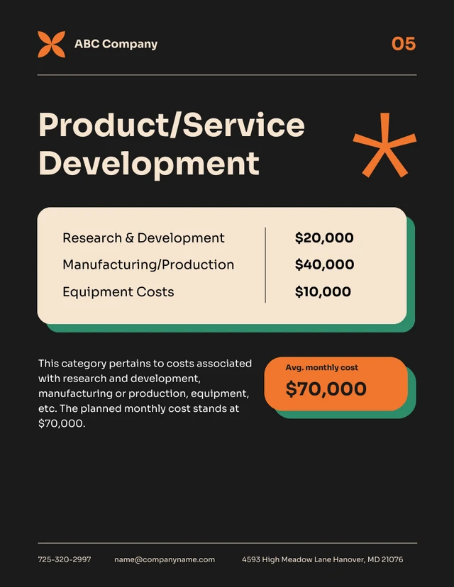 Black Orange And Green Simple Budget Plan - Page 5