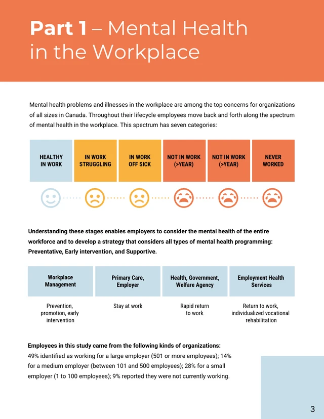 Modern Mental Health Policy White Paper - Page 3